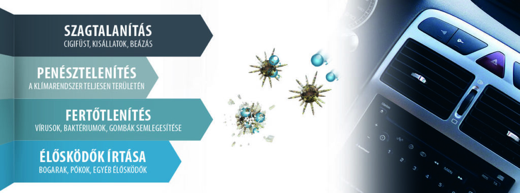 Ózonos klímatisztítás